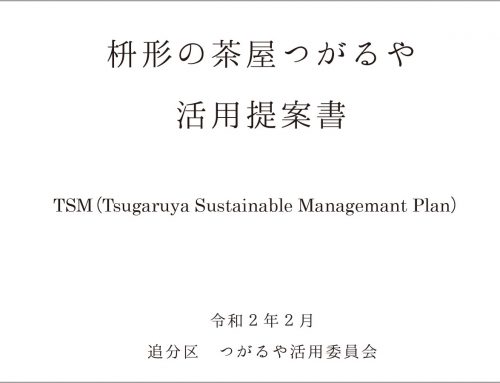 つがるや活用に関する軽井沢町への提案書