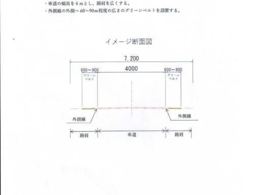 町道軽井沢御代田線の安全対策工事③