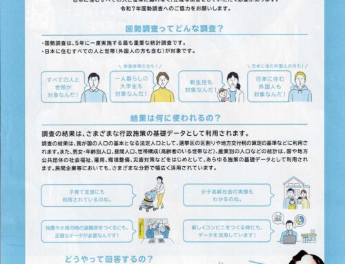 はじまります！　国勢調査