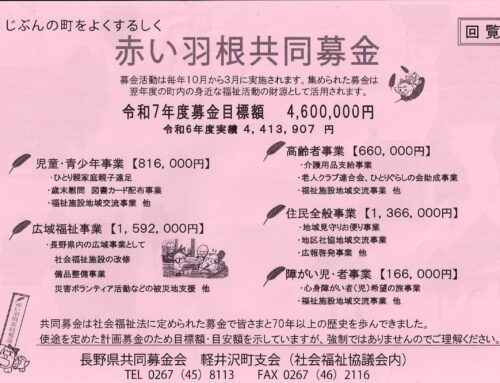 赤い羽根④軽井沢町の目標