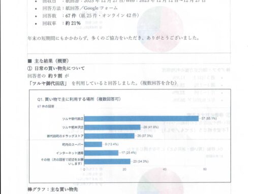 生活移動アンケート結果報告①