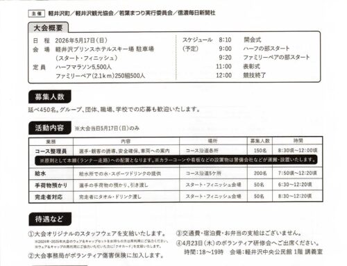 ハーフマラソンボランティア募集