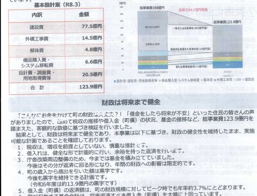 庁舎＋公民館これまでとこれから④